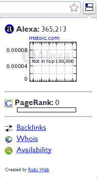 Chrome-Page-Rank-SEO-Status