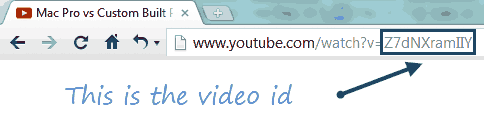 Finding Video ID on YouTube