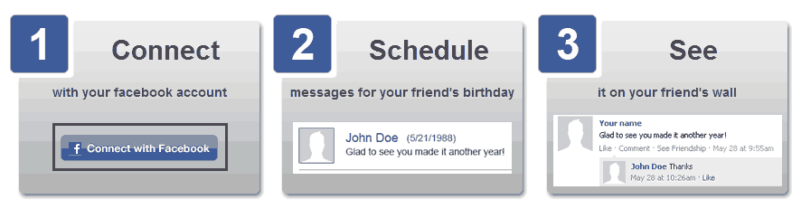 Connect-With-Facebook-birthdayFB