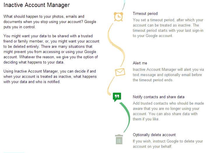 Inactive-Account-Manager-Google-Img